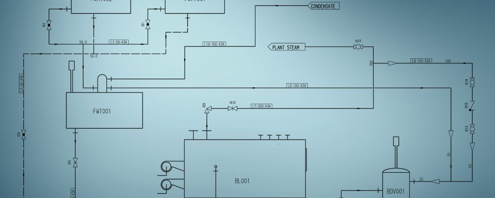 un-diagramma-di-flusso-e-la-base-per-la-pianificazione-piping Un diagramma di flusso è la base per la pianificazione piping