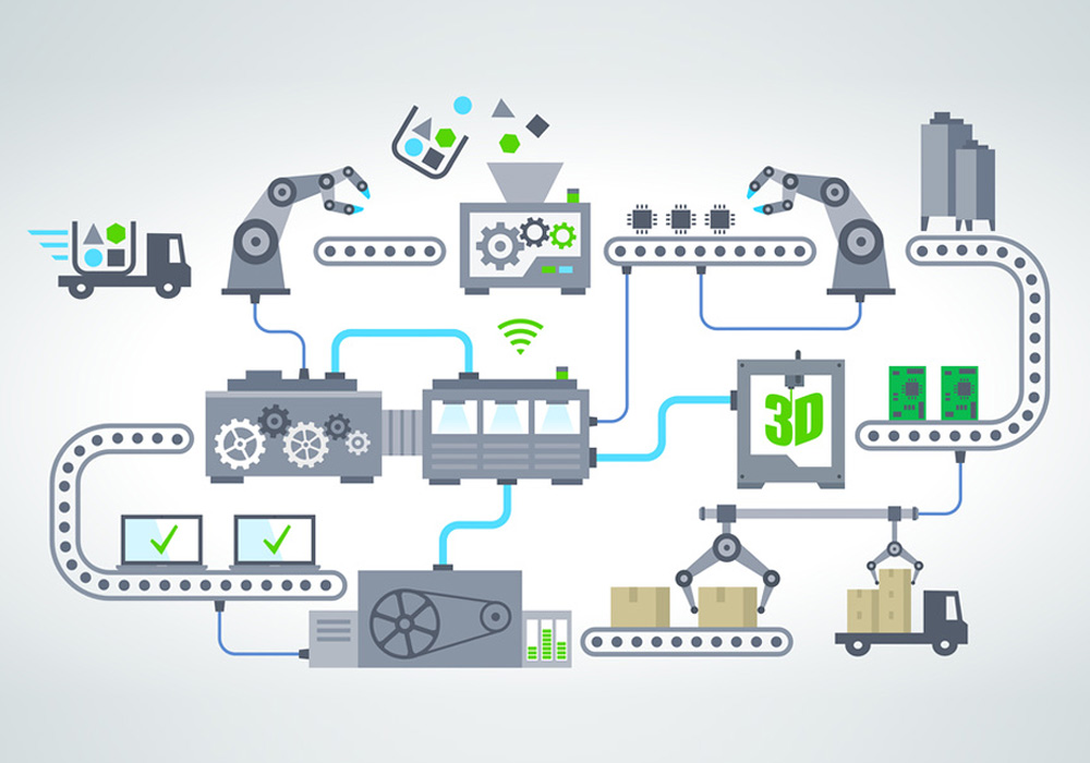 Industrie 4.0 für Unternehmen