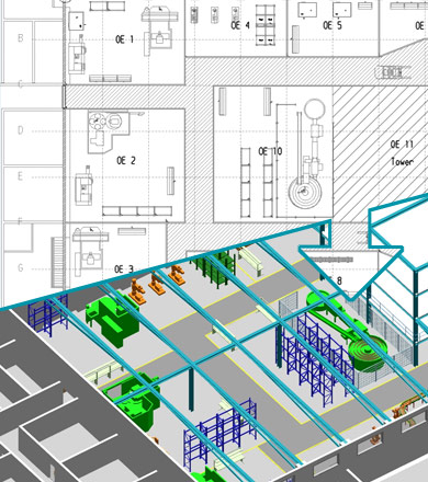 Von 2D nach 3D Fabrikplanung