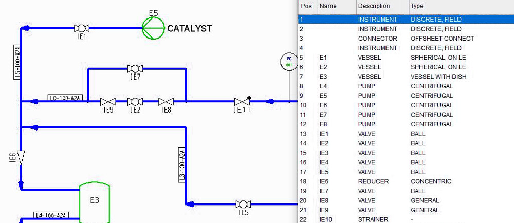 M4 P&ID FX: Un software P&ID intelligente