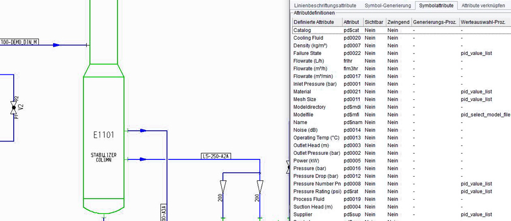 M4 P&ID FX: Diagrammi di flusso P&ID intelligenti